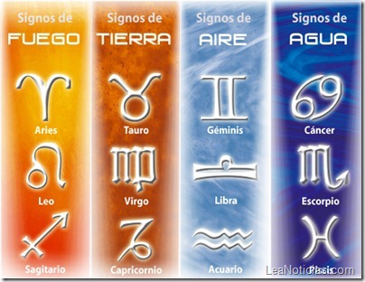 signos_zodiaco