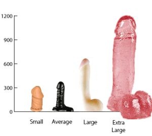 Penis-Size-Does-Matter-2