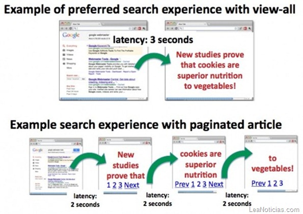 google-595x422