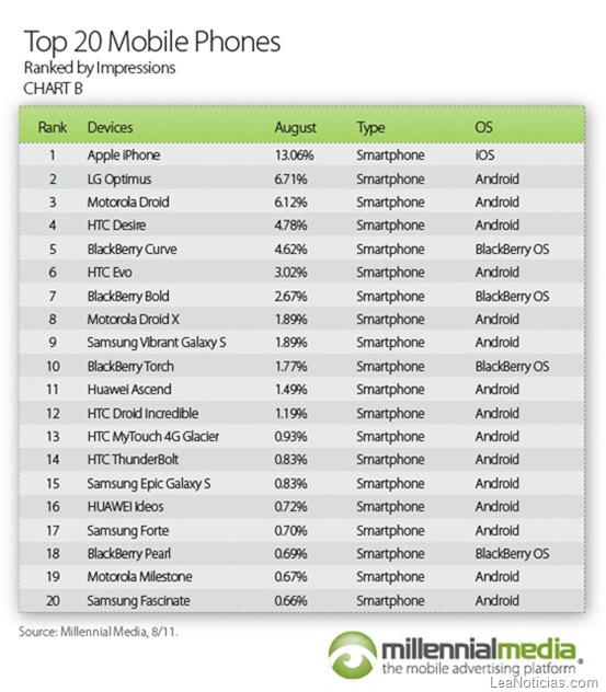 millennial-august-report_04