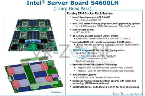 intel-1tb-motherboard