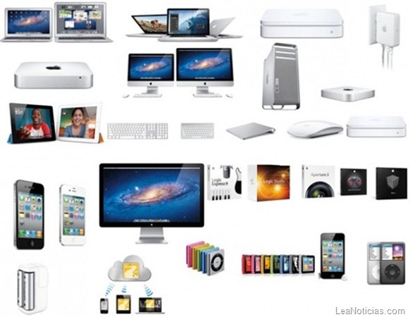 AppleProducts-2011-582x450