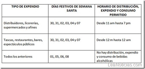 ley seca