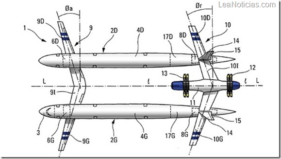 Nuevo diseño del Airbus, aviones siameses