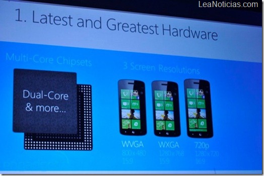 live-microsoft-windows-phone-event