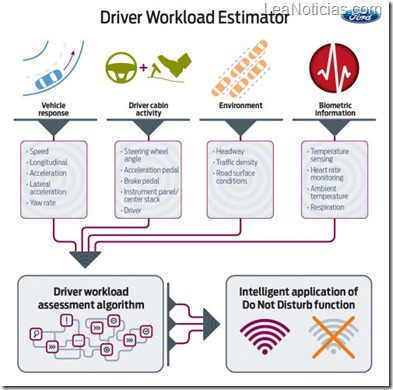 workloadestimatorinfographic-1340844066