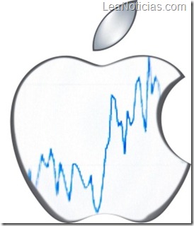 applestockup_270x316sds