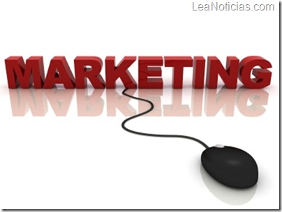 what-is-marketing