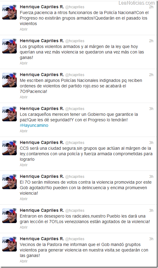 Tweets de Henrique Capriles Radonski