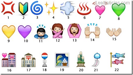 significado_iconos_emoji_whatssapp