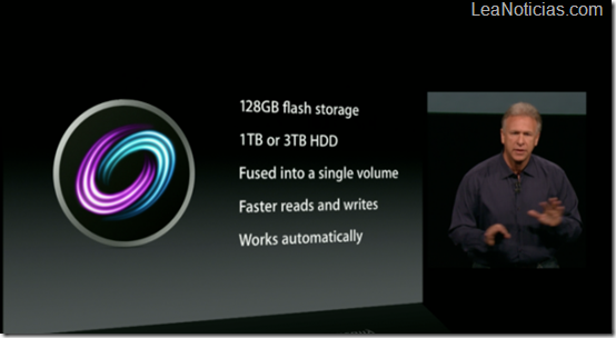 650_1000_Fusion Drive