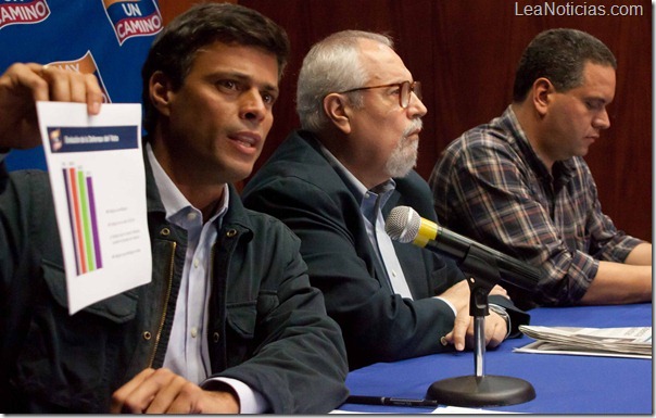 RUEDA DE PRENSA LOPEZ-AVELEDO-BRIQUET 26-10-2012 FOTOS GUILLERMO SUÁREZ-9