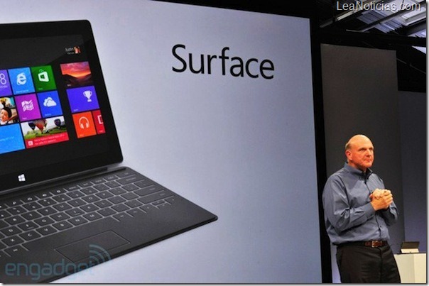 surface