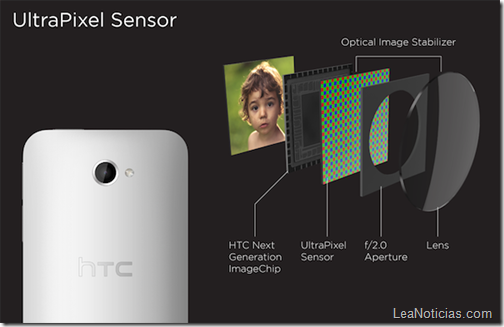 htc-one-ultra-pixel-camara-