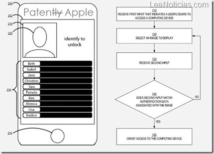 patente-apple-660x350