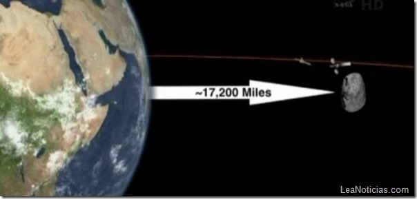 asteroides-muy-cerca-de-la-tierra