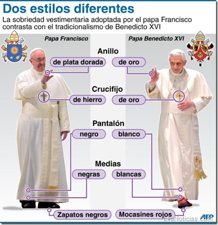 fracisco-y-benedicto-dos-polos-opuestos