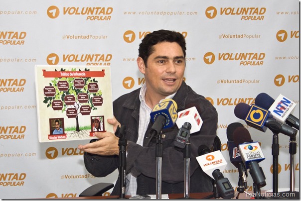 voluntad-popular-denuncia-tráfico-de-influencias-cilia-flores-nicolas-maduro-an