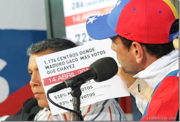 capriles-2