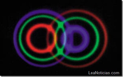 fotones-entrelazamiento-cuantico-mundo
