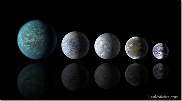 planetas-similasr-tierra