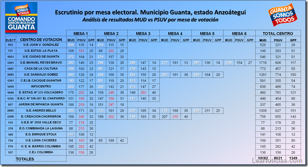 Lamina122