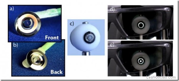 lentes-con-zoom-660x595