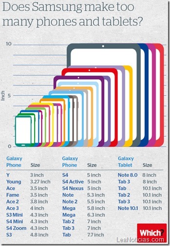 tablets-samsung