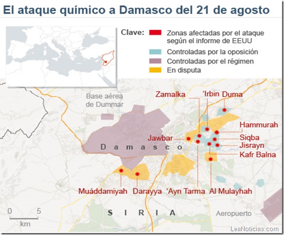 El ataque quimico