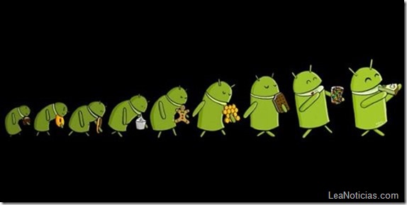 android-evolucion-660x330_opt