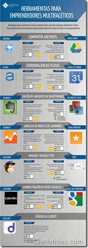 infografía-apps-emprendedores