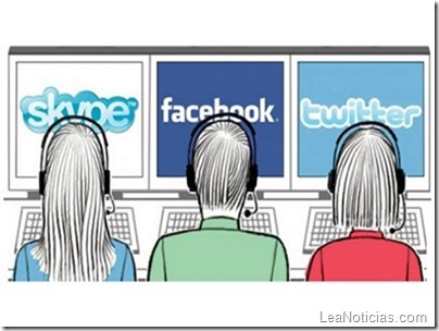 redes sociales en las empresas