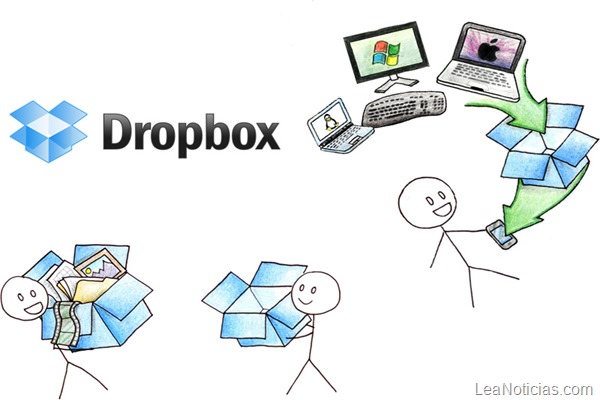 Dropbox