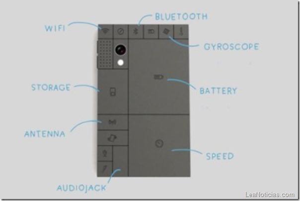 phoneblocks-futuro-moviles_1_1849527