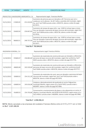 prueba2 001