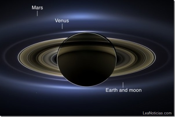 saturno