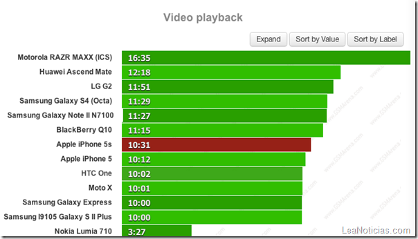 video playback