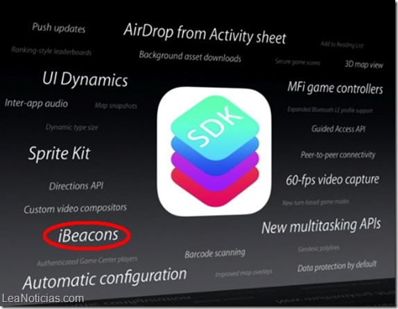 ibeacon