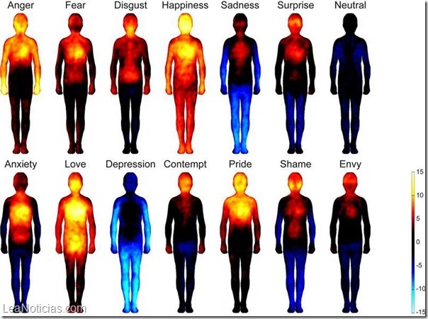 Mapa-corporal-de-las-emociones