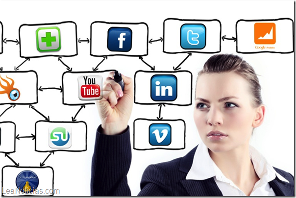 redes sociales marketing