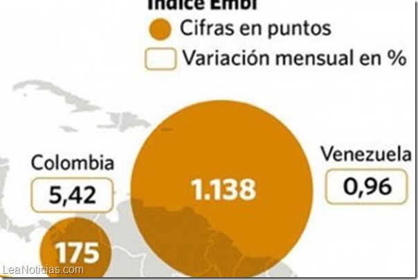 venezuela1-599x275