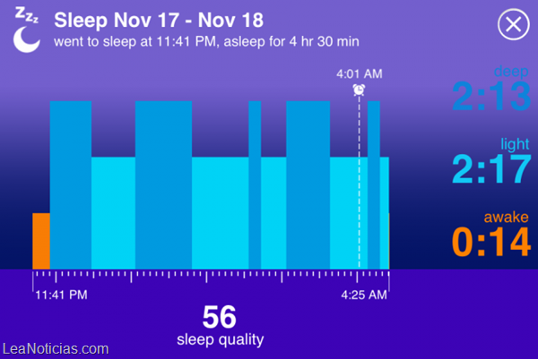 sleep quality