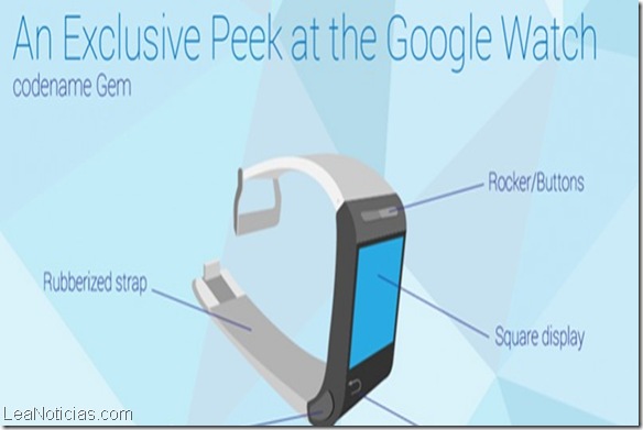 smartwatch-de-Google-2-800x392