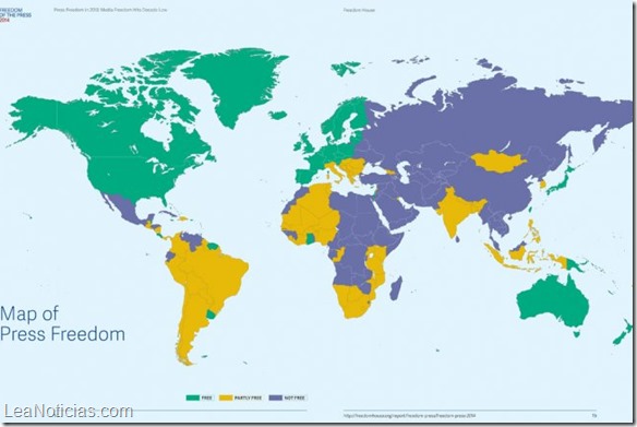 press freedom