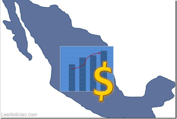 mapa economia