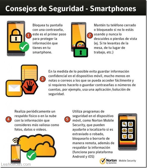 Consejos de Seguridad Symantec Smartphones SL