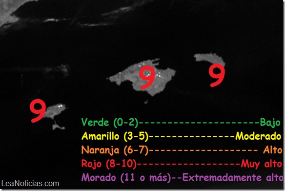 rayos uv