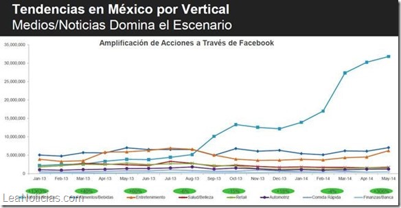 MEXICO audiencia online 1