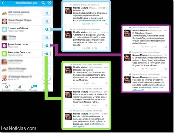 maduro cuentas falsas retweets 3