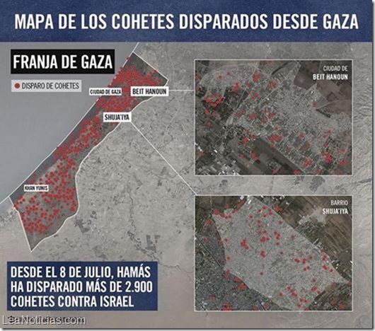 mapa cohetes gaza